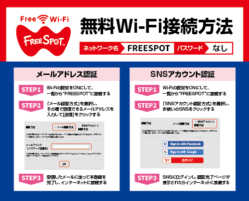 店舗内で無料WiFiが使えます！ コインランドリーメイトドリーム 栃木県